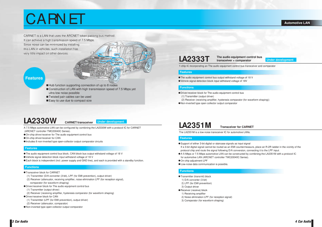 Sanyo EP93F manual Carnet 