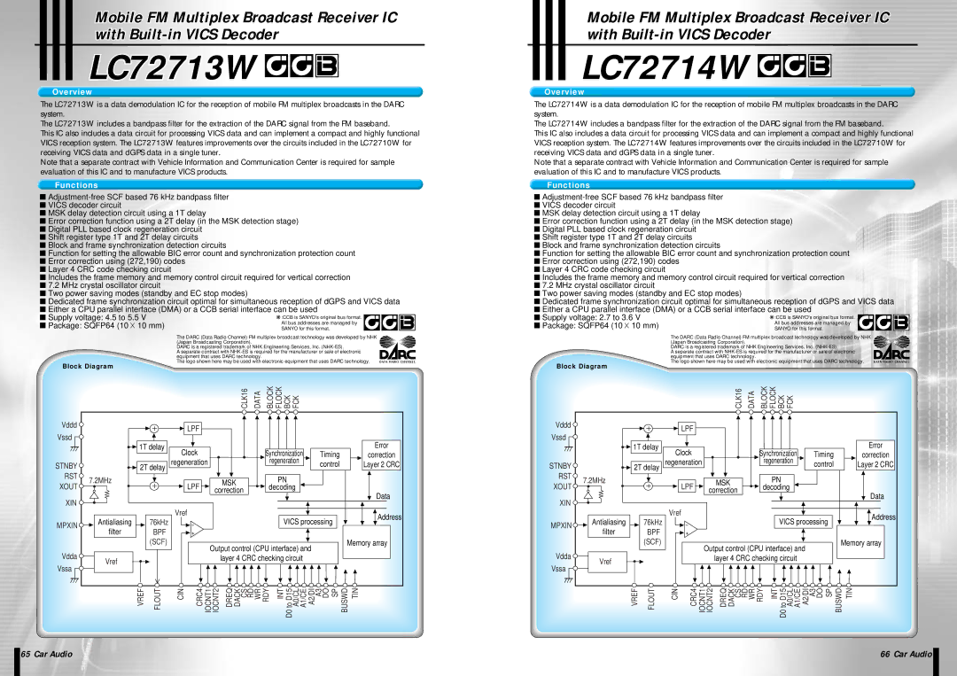 Sanyo EP93F manual LC72713W, LC72714W14W 