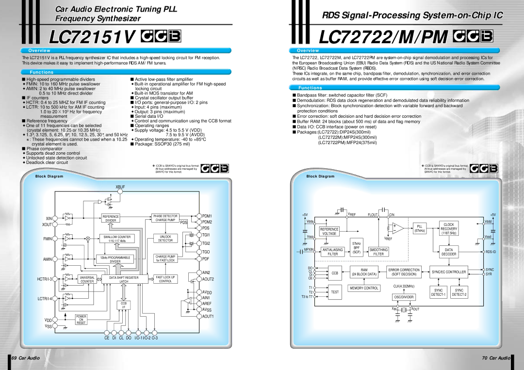 Sanyo EP93F manual LC72151V, LC72722/M/PM22/M/PM 