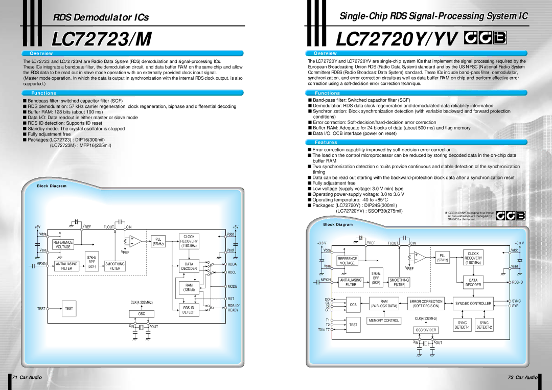 Sanyo EP93F manual LC72723/M, LC72720Y/YV 