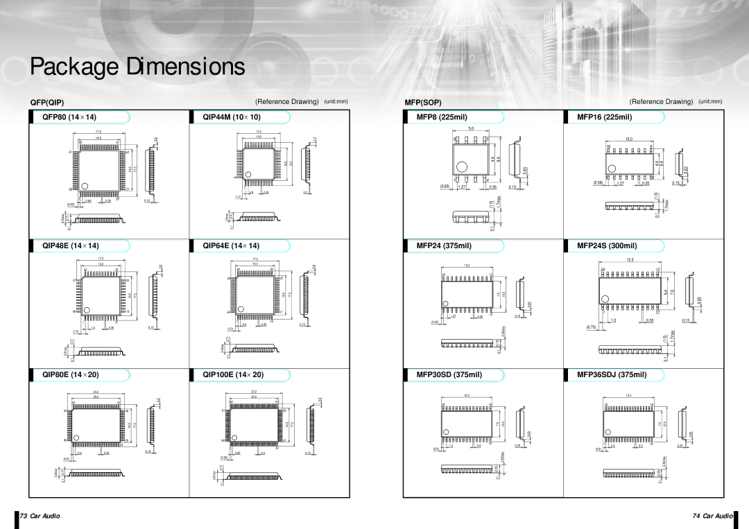 Sanyo EP93F manual Package Dimensions 