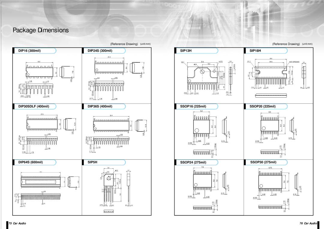 Sanyo EP93F manual Package Dimensions 