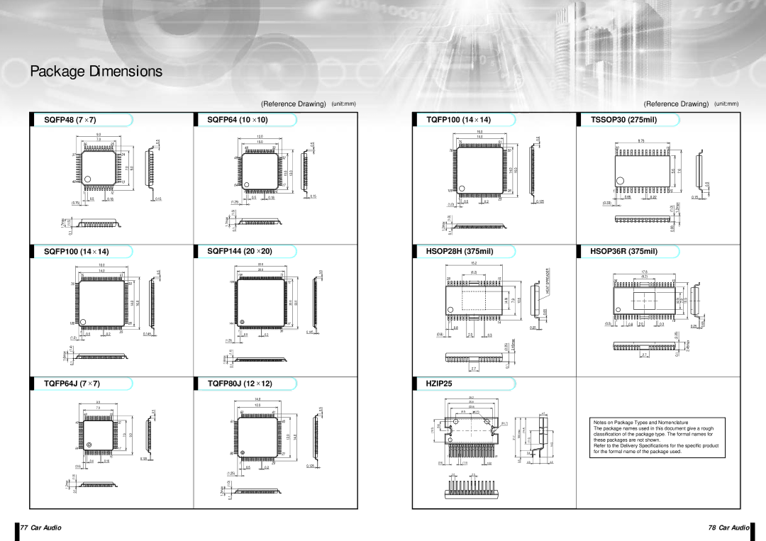 Sanyo EP93F manual Package Dimensions 