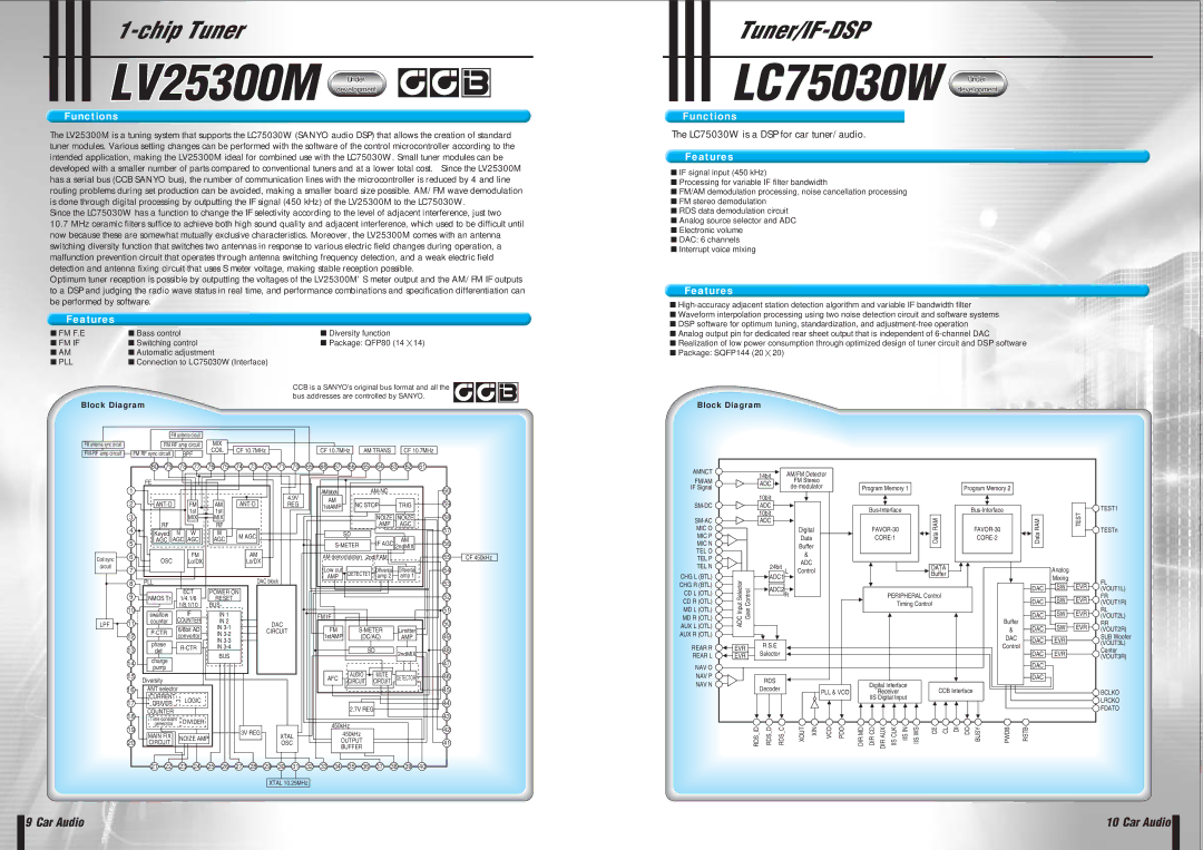 Sanyo EP93F manual LV25300M Under 