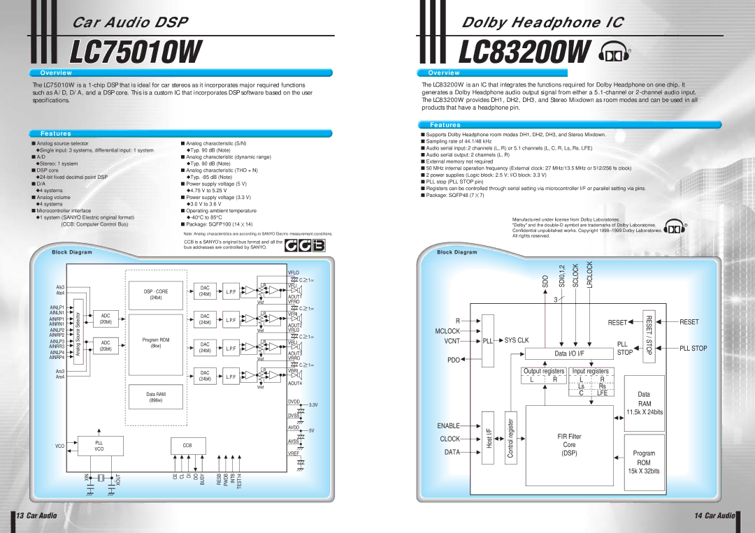 Sanyo EP93F manual LC75010W0W 