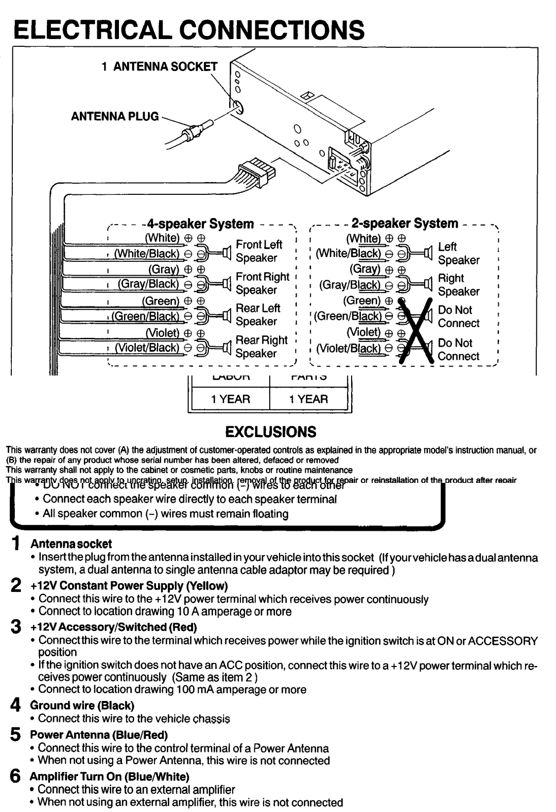 Sanyo FXCD-500 manual Electrical Connections, Green/Bw, Left Speaker Right Do Not Connect Antenna socket 