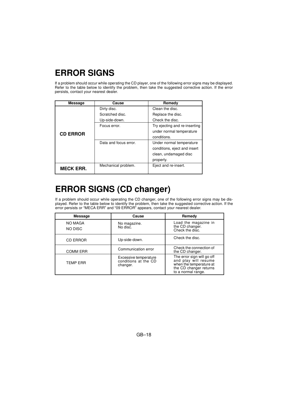 Sanyo FXD-780RDS operating instructions Error Signs, CD Error, Meck ERR, Message Cause Remedy 