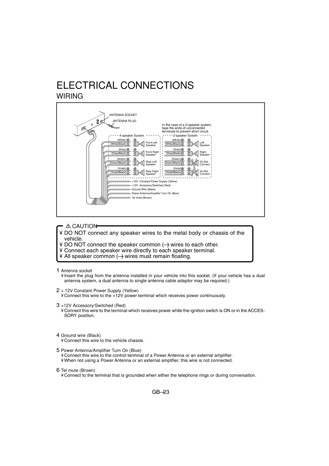 Sanyo FXD-780RDS operating instructions Electrical Connections, Wiring 