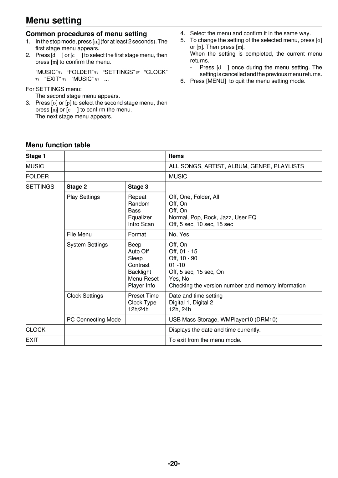 Sanyo HDP-M3000 instruction manual Menu setting, Common procedures of menu setting, Menu function table, Stage Items 