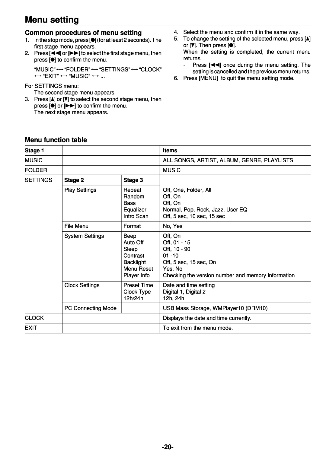 Sanyo HDP-M3000 instruction manual Menu setting, Common procedures of menu setting, Menu function table 
