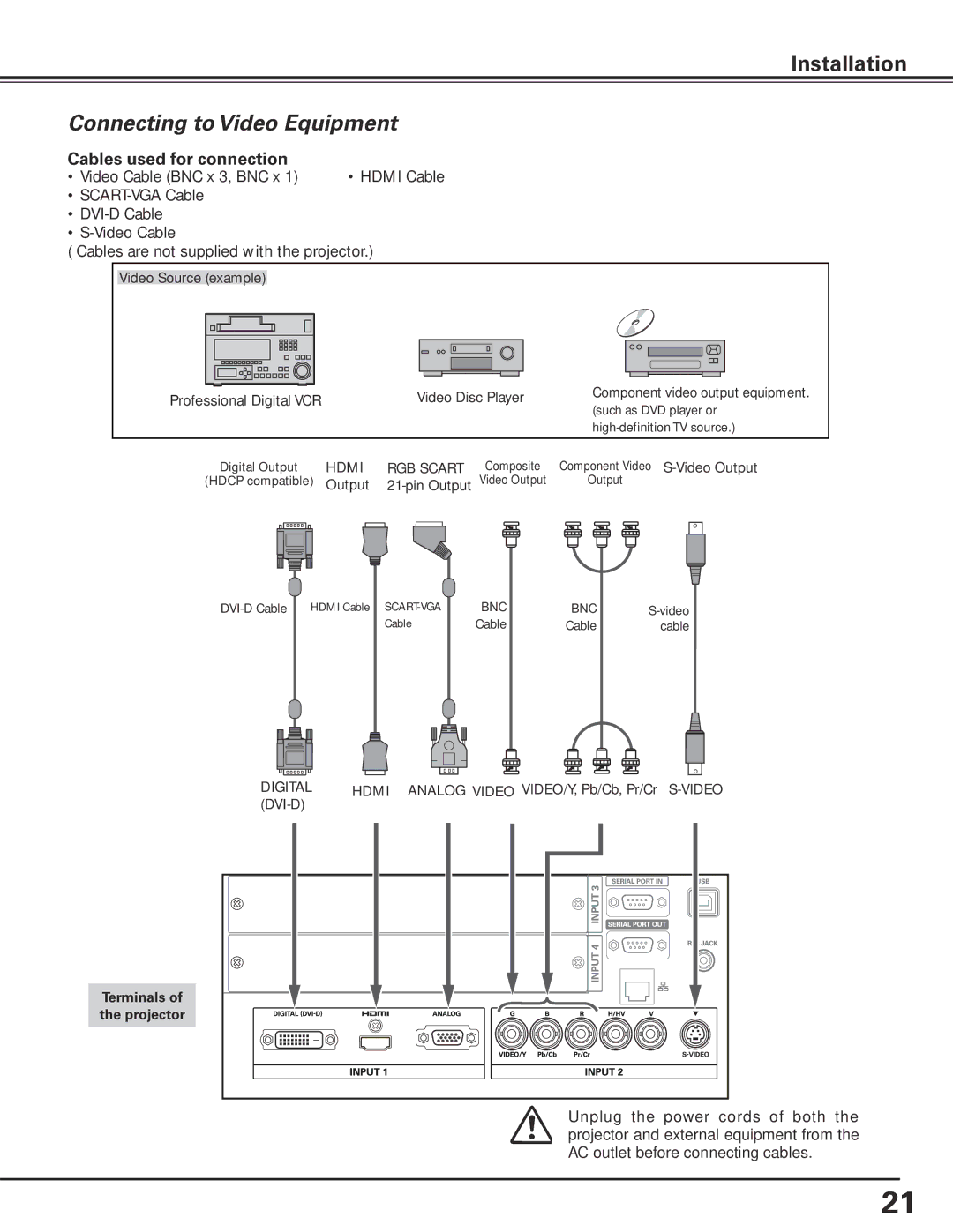 Sanyo HF10000L owner manual Connecting to Video Equipment, Hdmi RGB Scart 