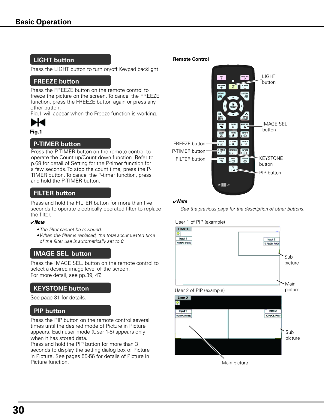 Sanyo HF10000L Light button, Freeze button, Timer button, Filter button, Image SEL. button, Keystone button, PIP button 