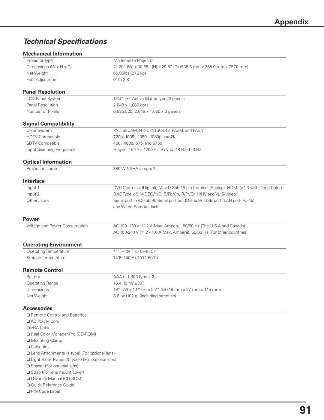 Sanyo HF10000L owner manual Technical Specifications 