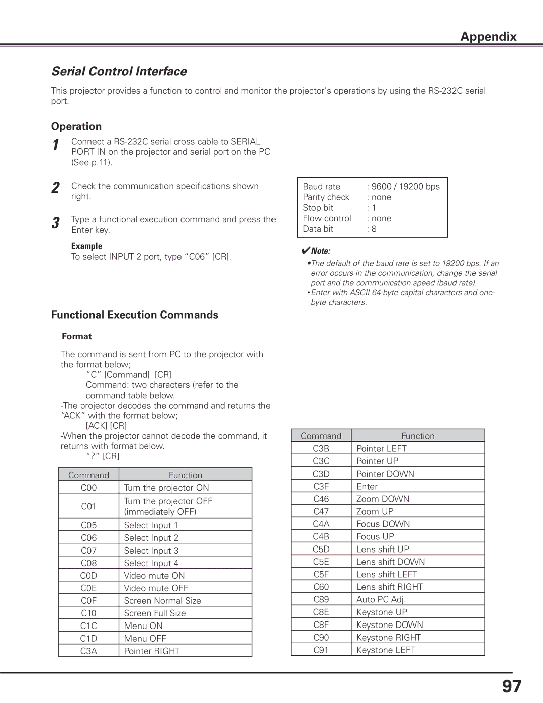 Sanyo HF10000L owner manual Serial Control Interface, Example, Format 