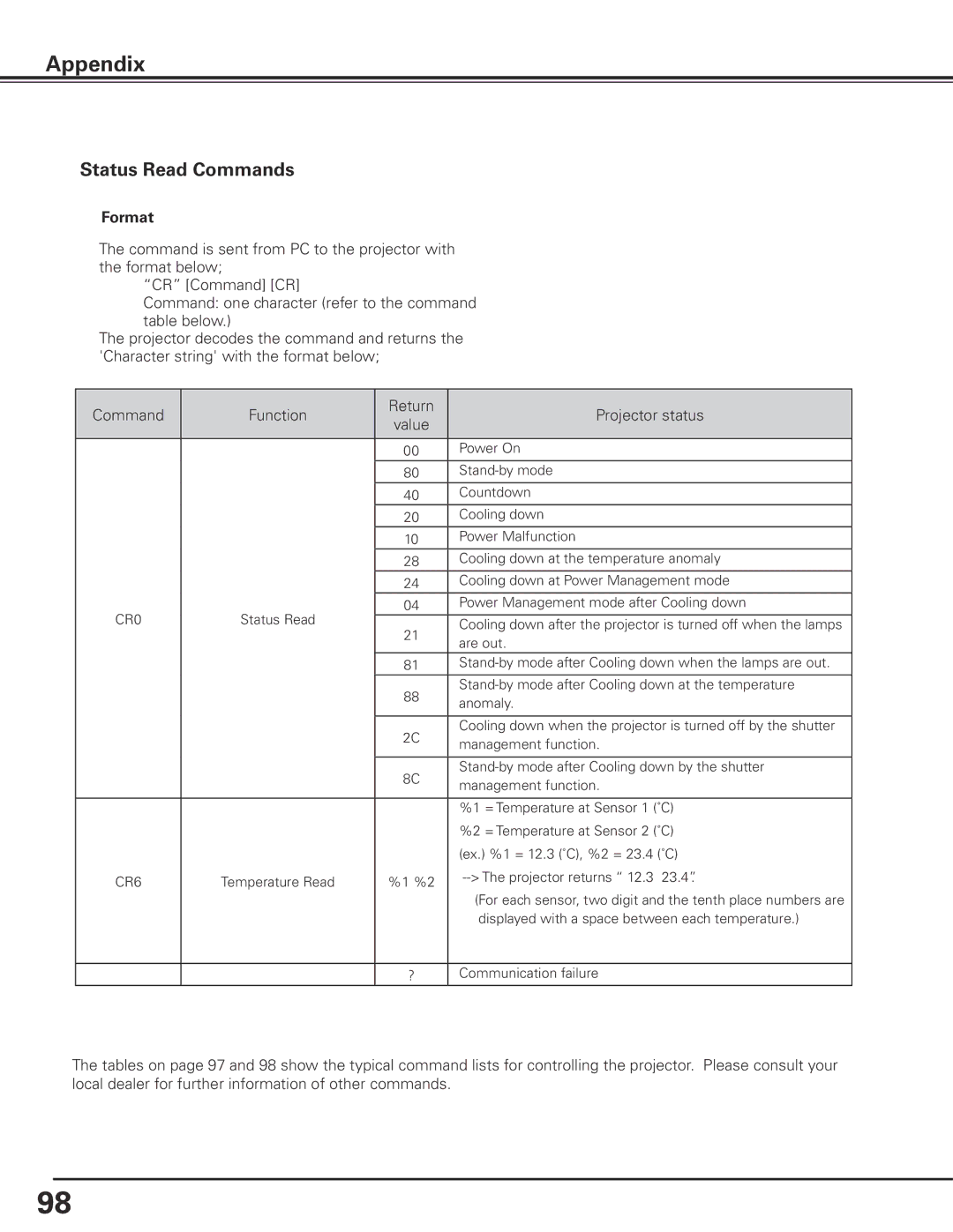 Sanyo HF10000L owner manual Status Read Commands 