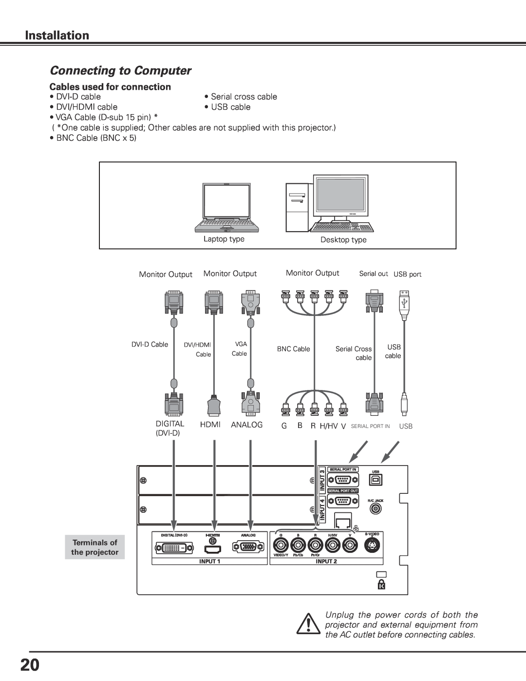 Sanyo HF15000L owner manual Connecting to Computer, Installation, Cables used for connection, Terminals of the projector 