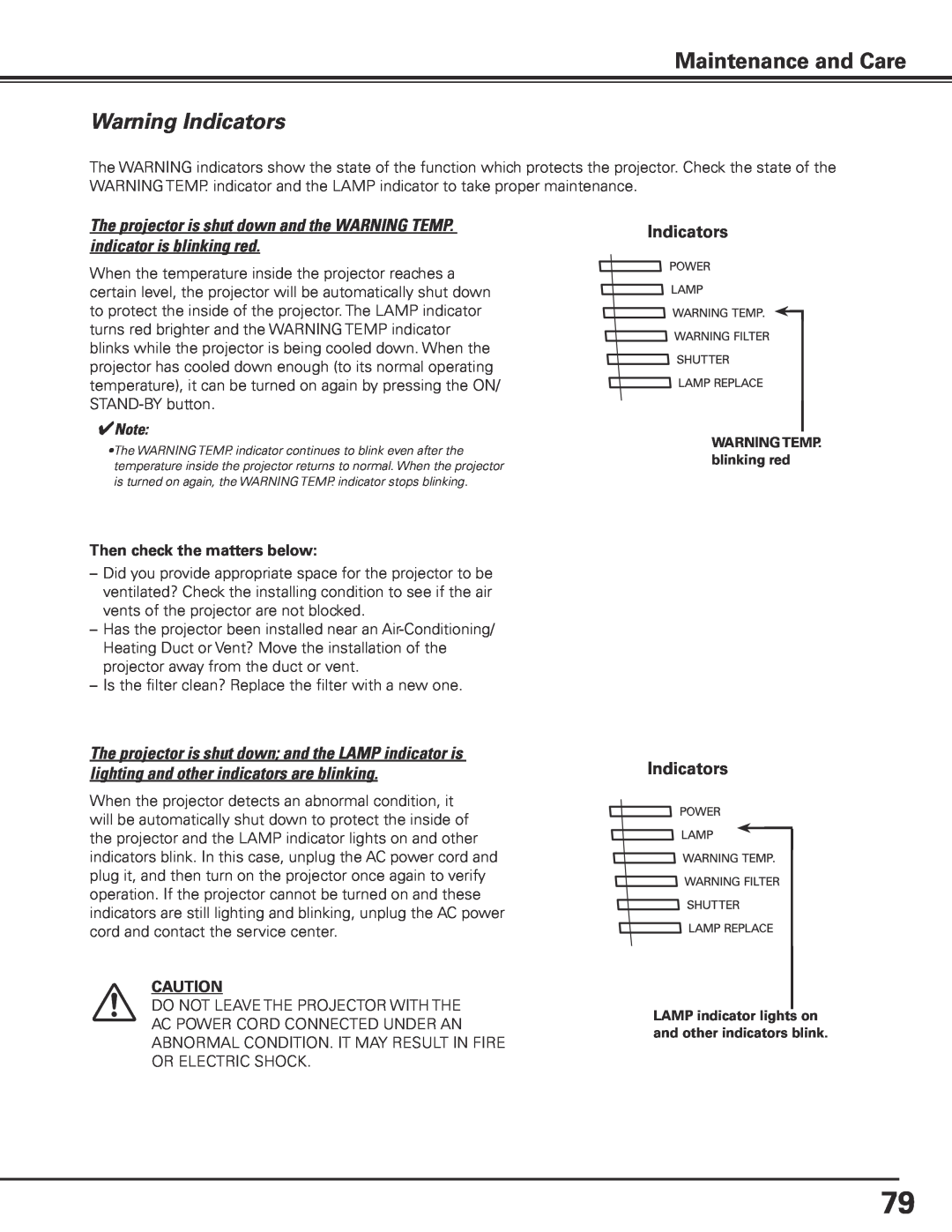 Sanyo HF15000L owner manual Warning Indicators, Maintenance and Care, Then check the matters below 