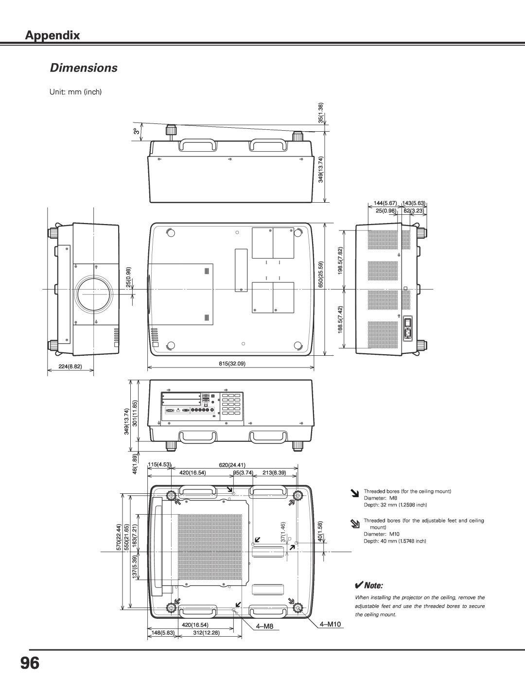 Sanyo HF15000L owner manual Dimensions, Appendix, Unit: mm inch, 4–M8, 4–M10 