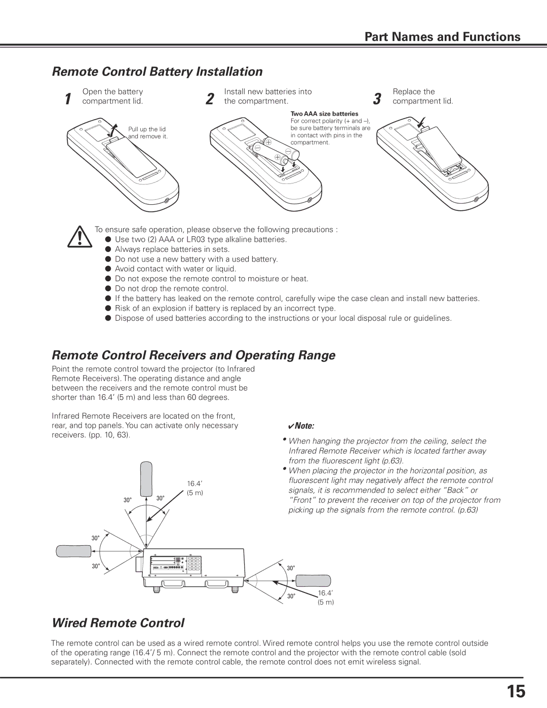 Sanyo HF15000L Remote Control Battery Installation, Remote Control Receivers and Operating Range, Wired Remote Control 