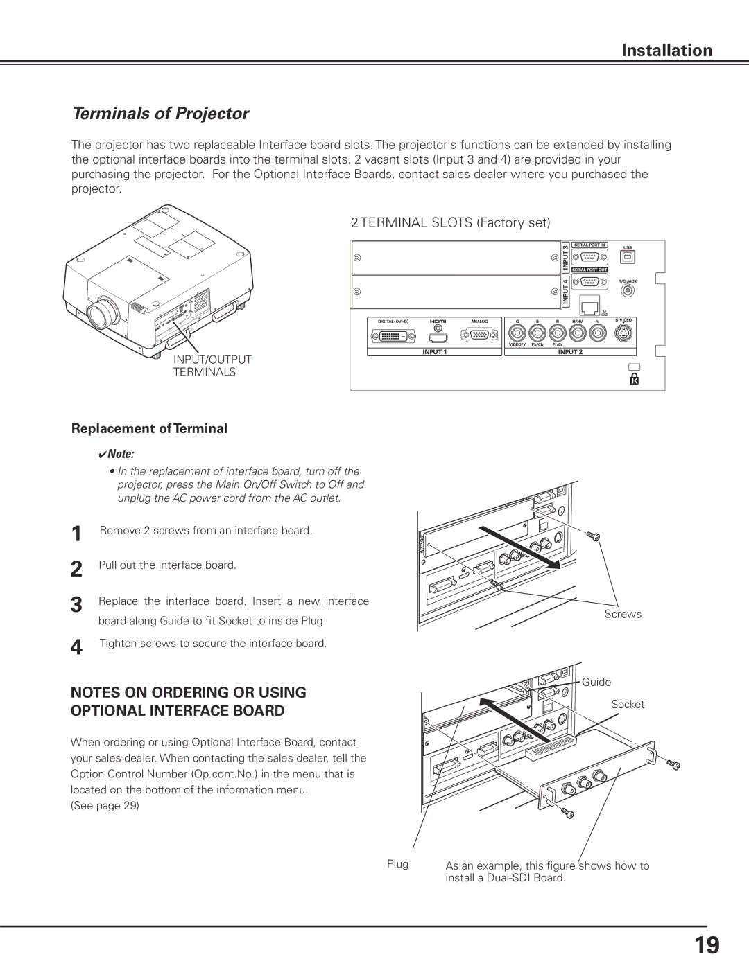 Sanyo HF15000L owner manual Terminals of Projector, Replacement of Terminal 