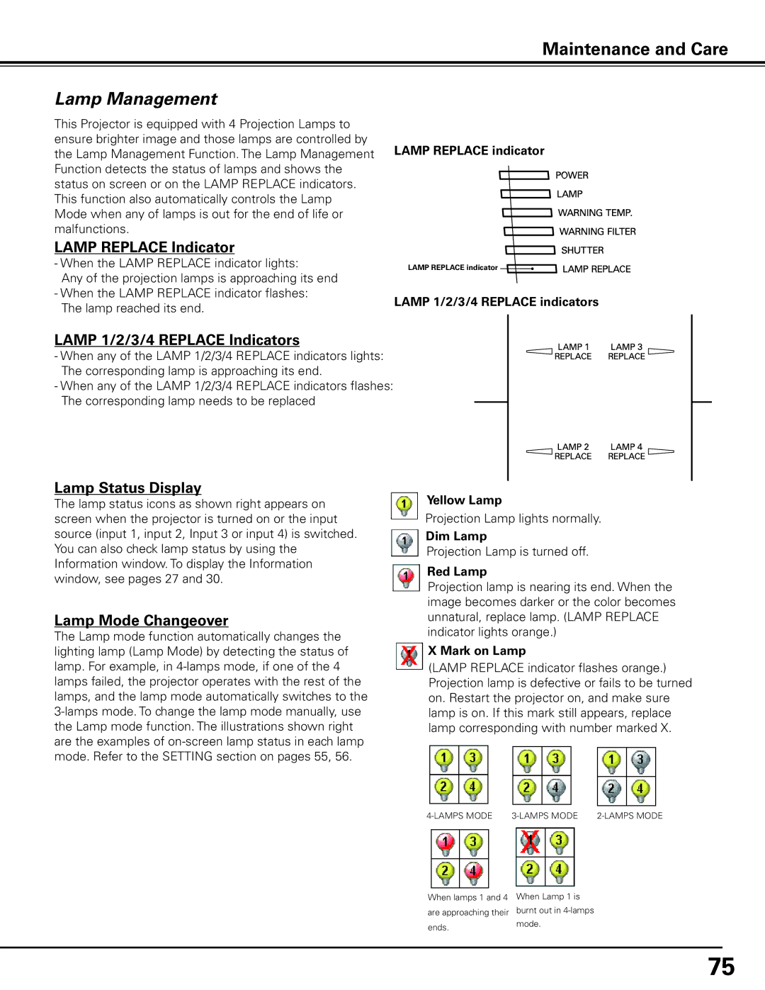 Sanyo HF15000L owner manual Lamp Management 