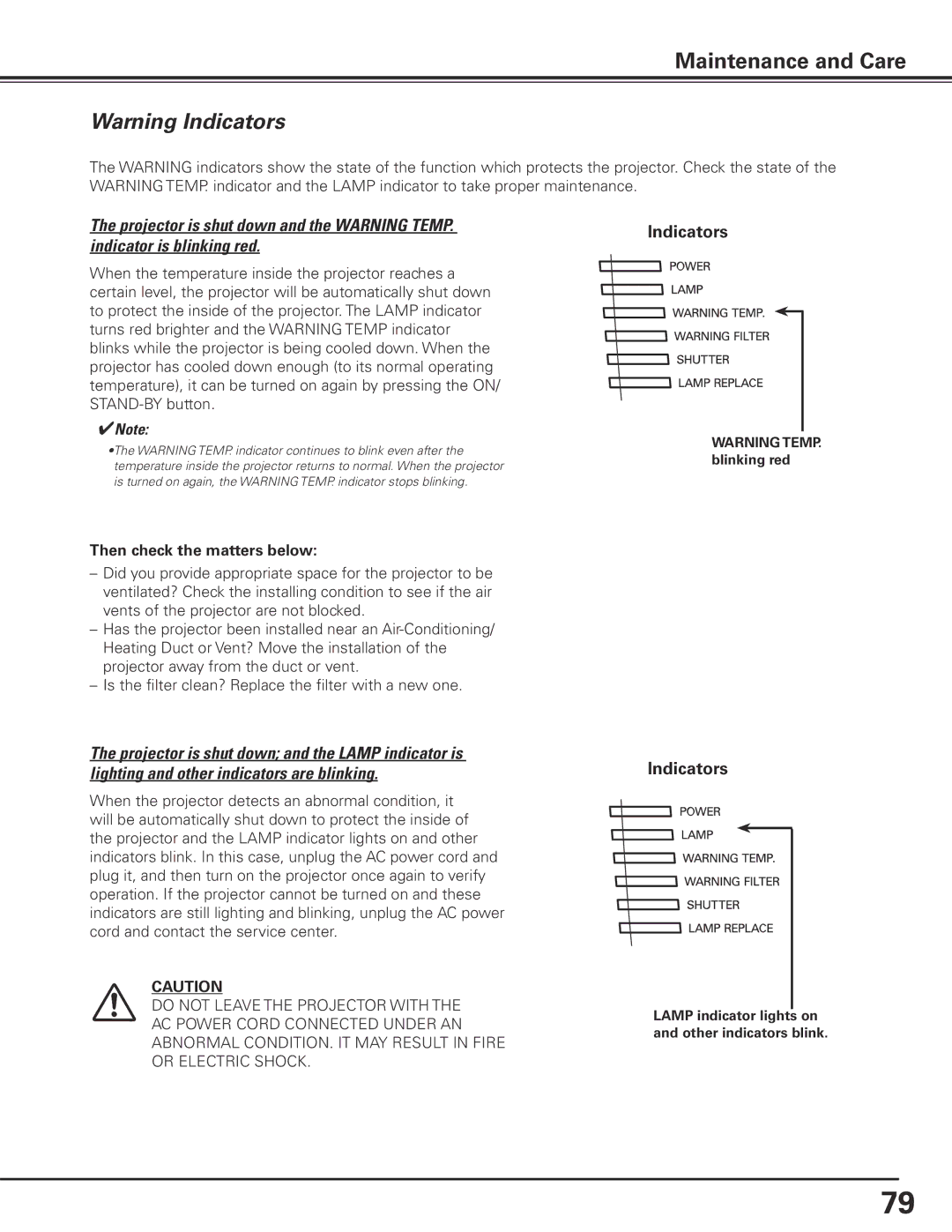 Sanyo HF15000L owner manual Indicators, Then check the matters below 