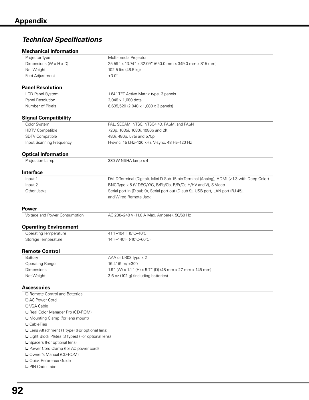 Sanyo HF15000L owner manual Technical Specifications 