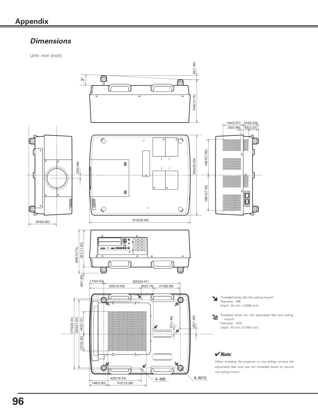 Sanyo HF15000L owner manual Dimensions, Unit mm inch 