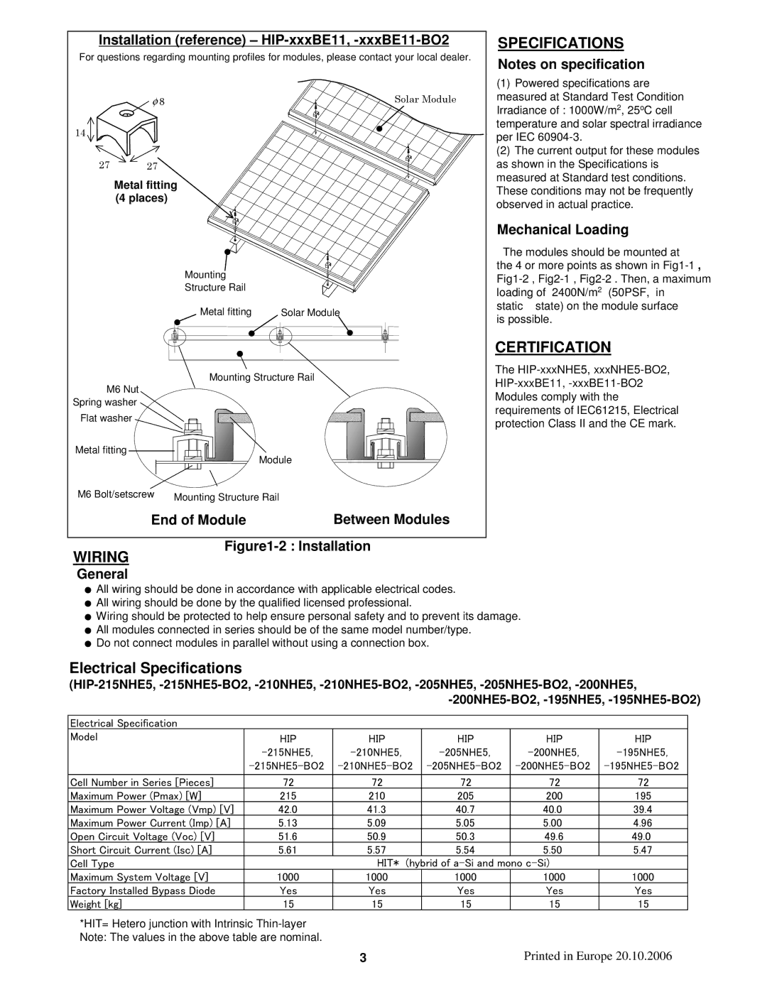 Sanyo HIP-215NHE5 installation manual Specifications, Certification, Wiring 