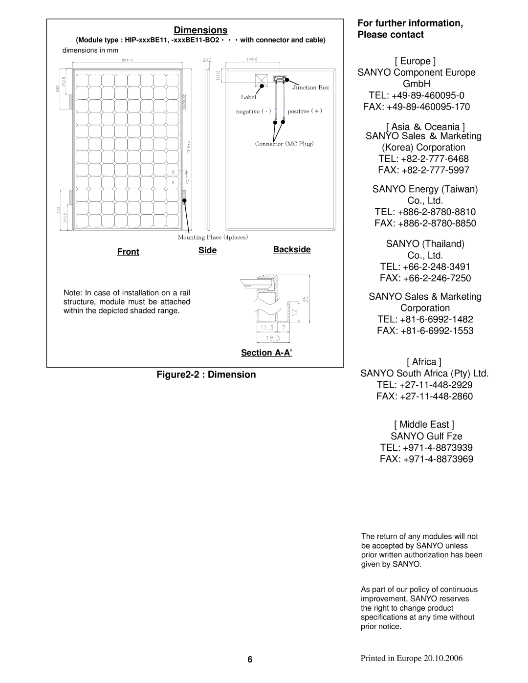 Sanyo HIP-215NHE5 installation manual Dimension For further information, Please contact 