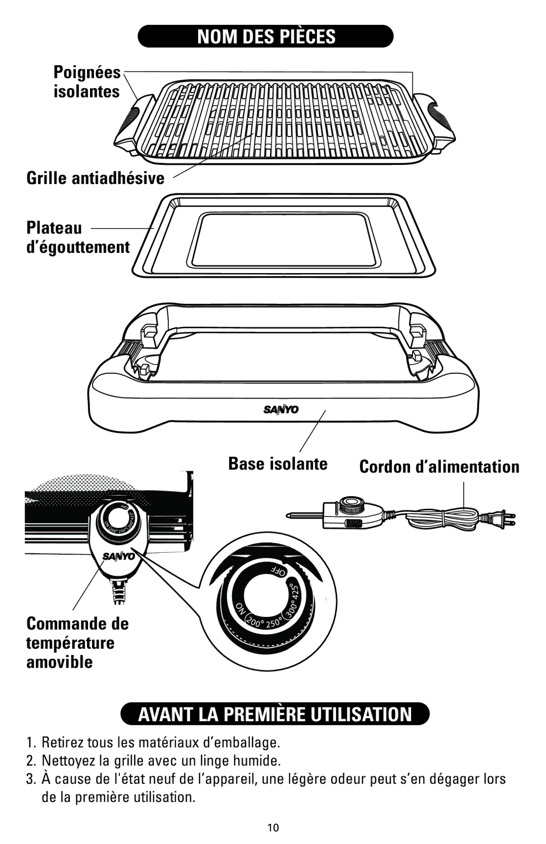 Sanyo HPS-SG2 instruction manual NOM DES Pièces, Avant LA Première Utilisation 