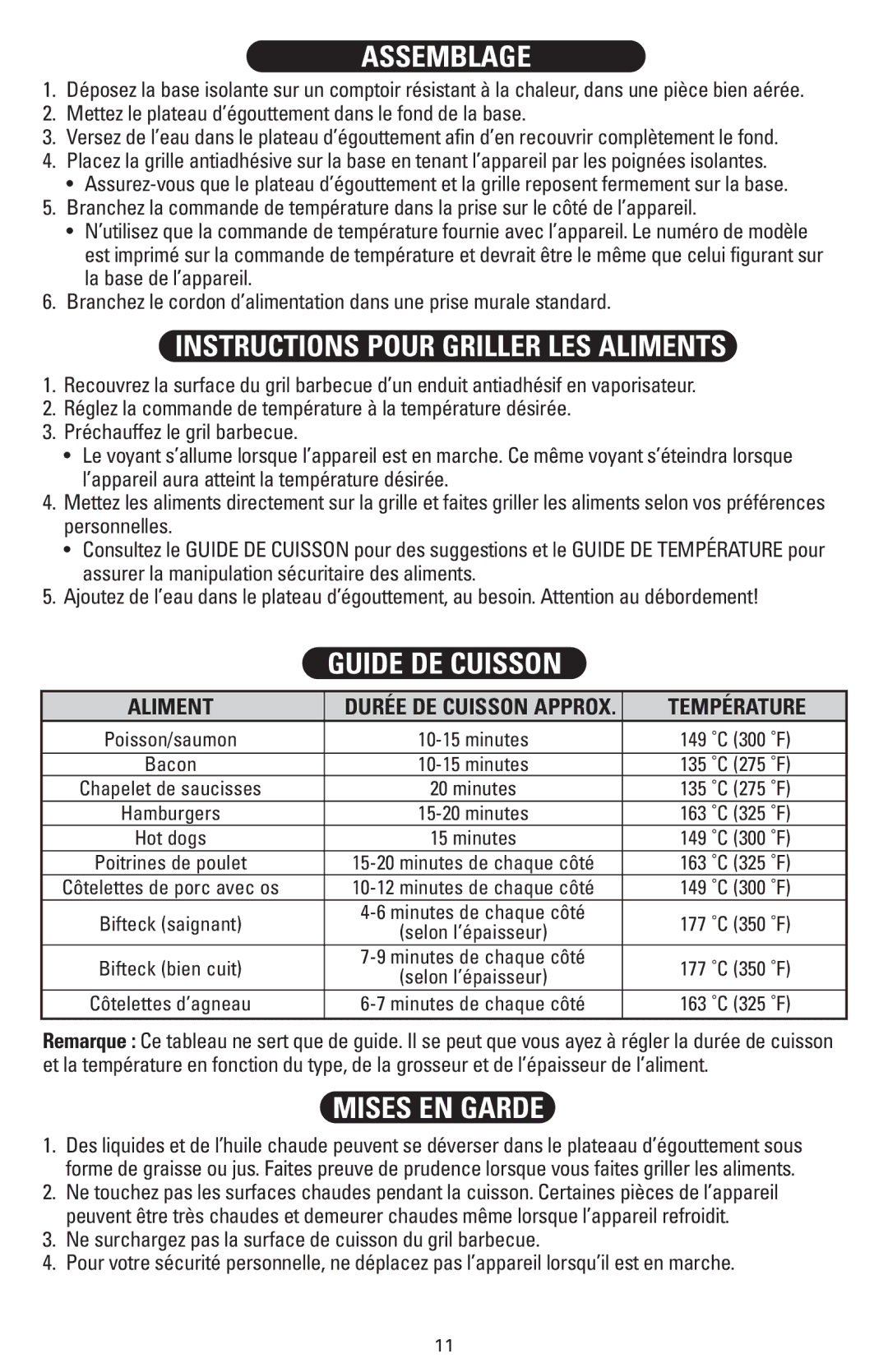 Sanyo HPS-SG2 instruction manual Assemblage 