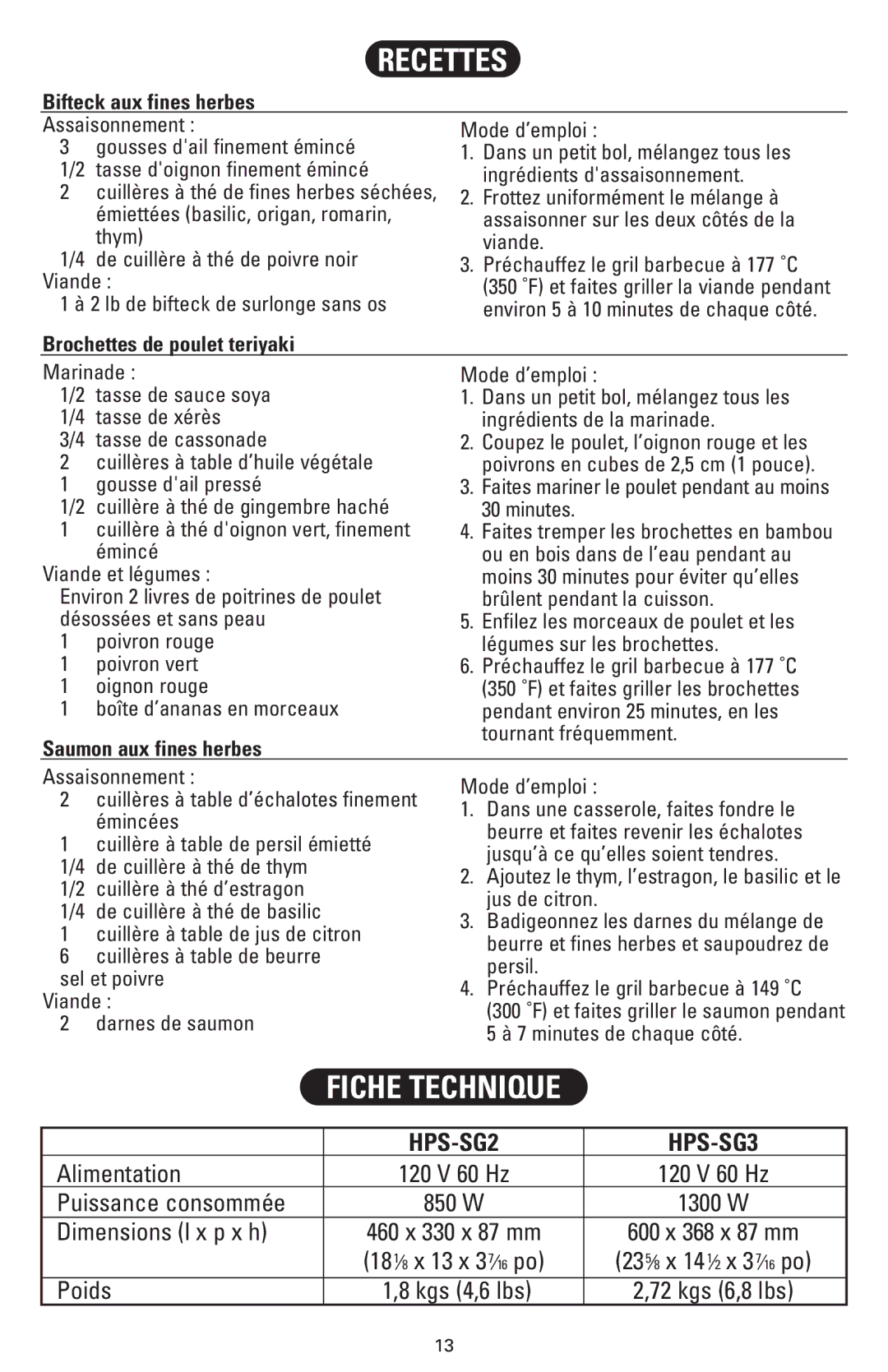 Sanyo HPS-SG2 instruction manual Recettes, Fiche Technique 