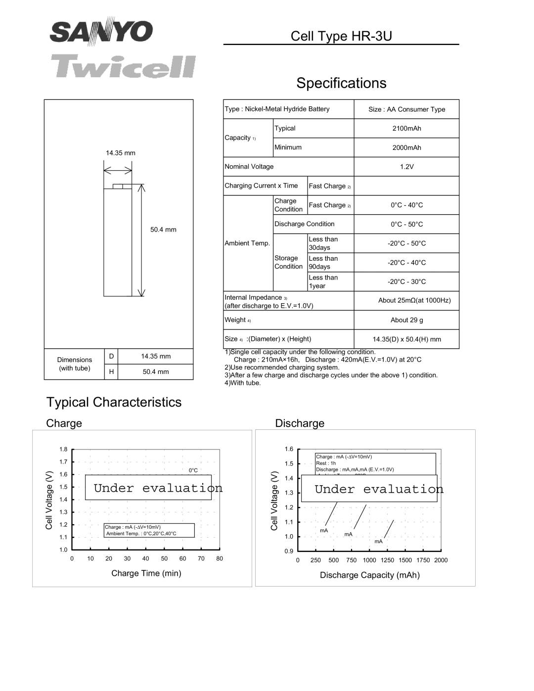 Sanyo specifications Specifications, Cell Type HR-3U, Typical Characteristics, Under evaluation 