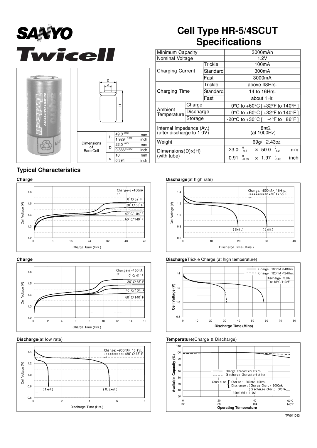 Sanyo specifications Cell Type HR-5/4SCUT Specifications, Typical Characteristics 