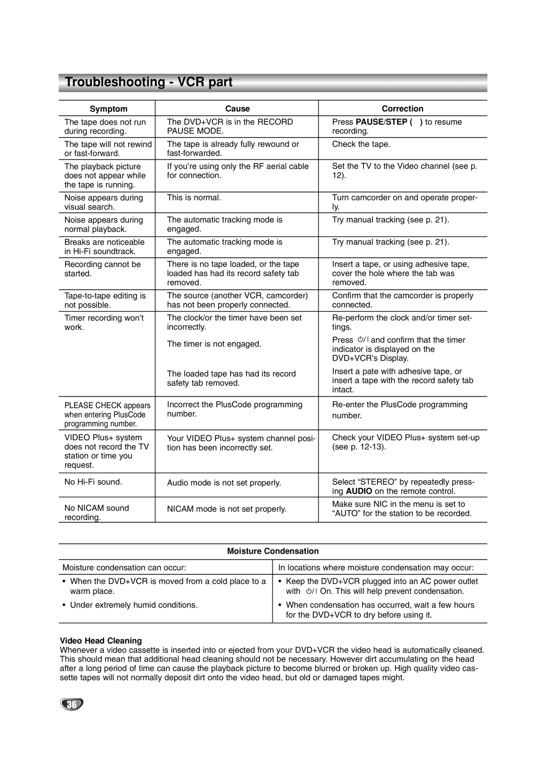 Sanyo HV-DX1E manual Troubleshooting VCR part, Moisture Condensation, Video Head Cleaning 