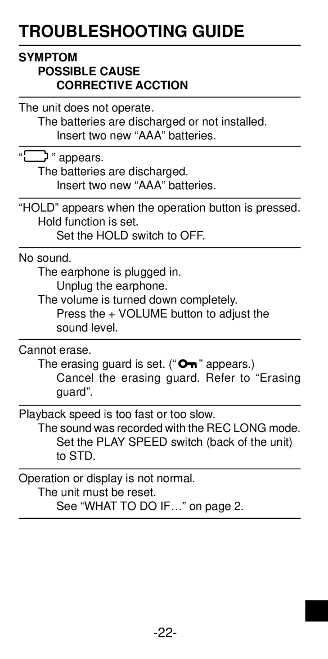 Sanyo ICR-B35 instruction manual Troubleshooting Guide, Symptom Possible Cause Corrective Acction 