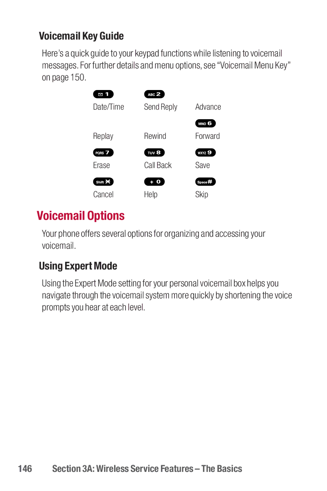 Sanyo II manual Voicemail Key Guide, Using Expert Mode 