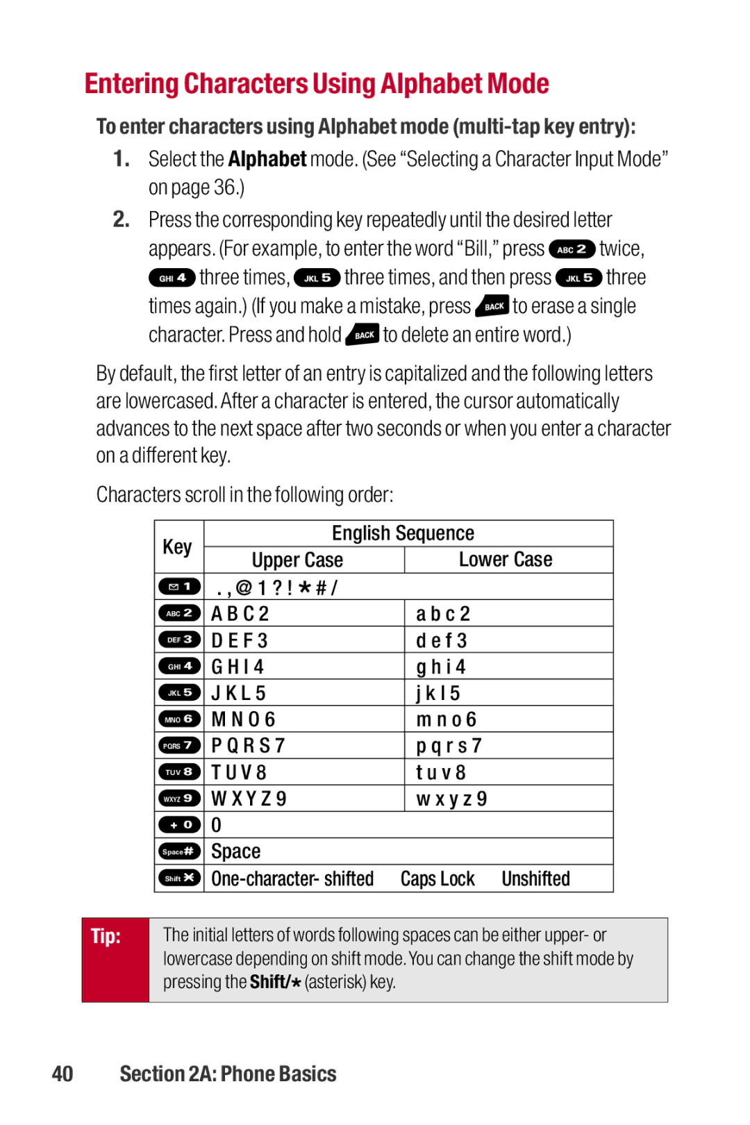 Sanyo II manual Entering Characters Using Alphabet Mode 