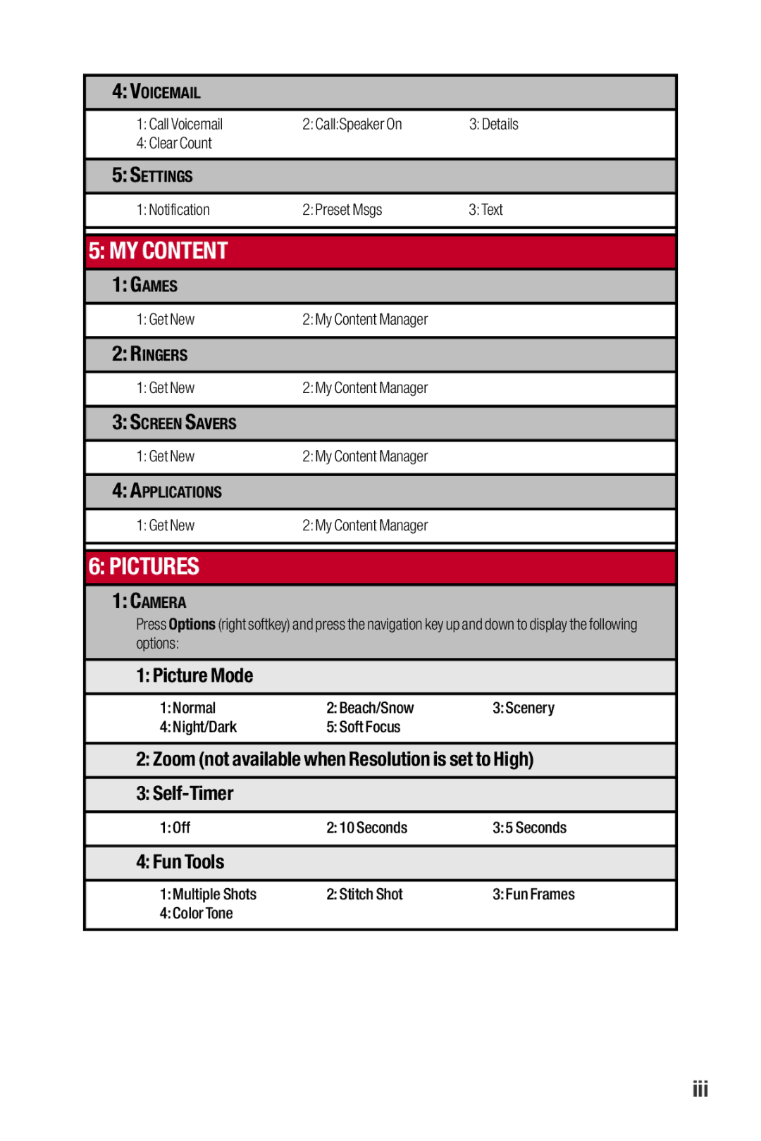 Sanyo II manual MY Content, Iii 