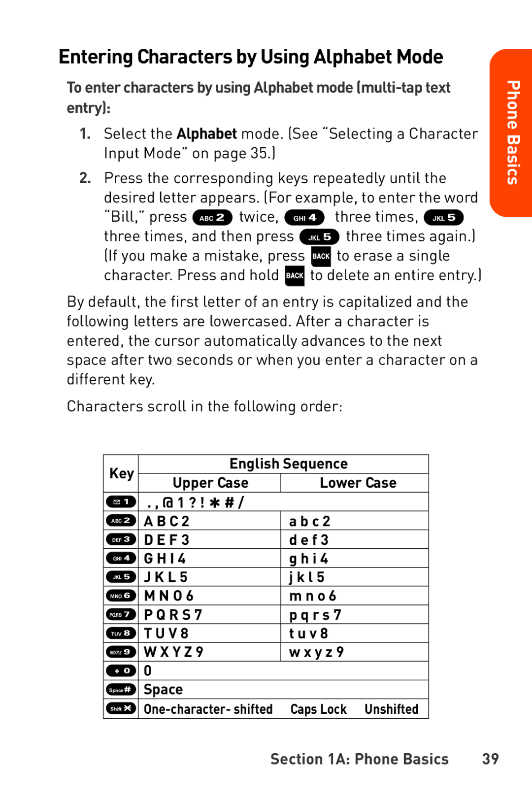 Sanyo Katana Entering Characters by Using Alphabet Mode, Key English Sequence Upper Case Lower Case @ 1 ? ! * #, R S R s 