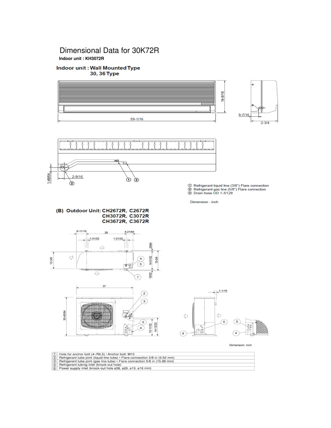 Sanyo KH3072R manual Dimensional Data for 30K72R 