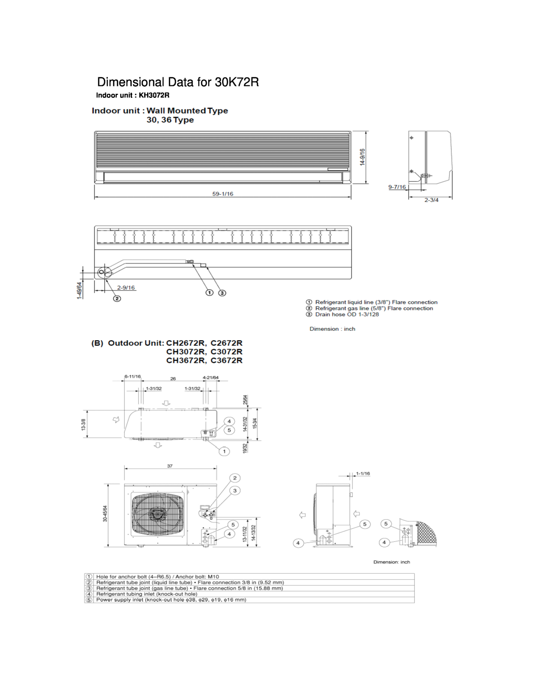 Sanyo manual Dimensional Data for 30K72R, Indoor unit KH3072R 