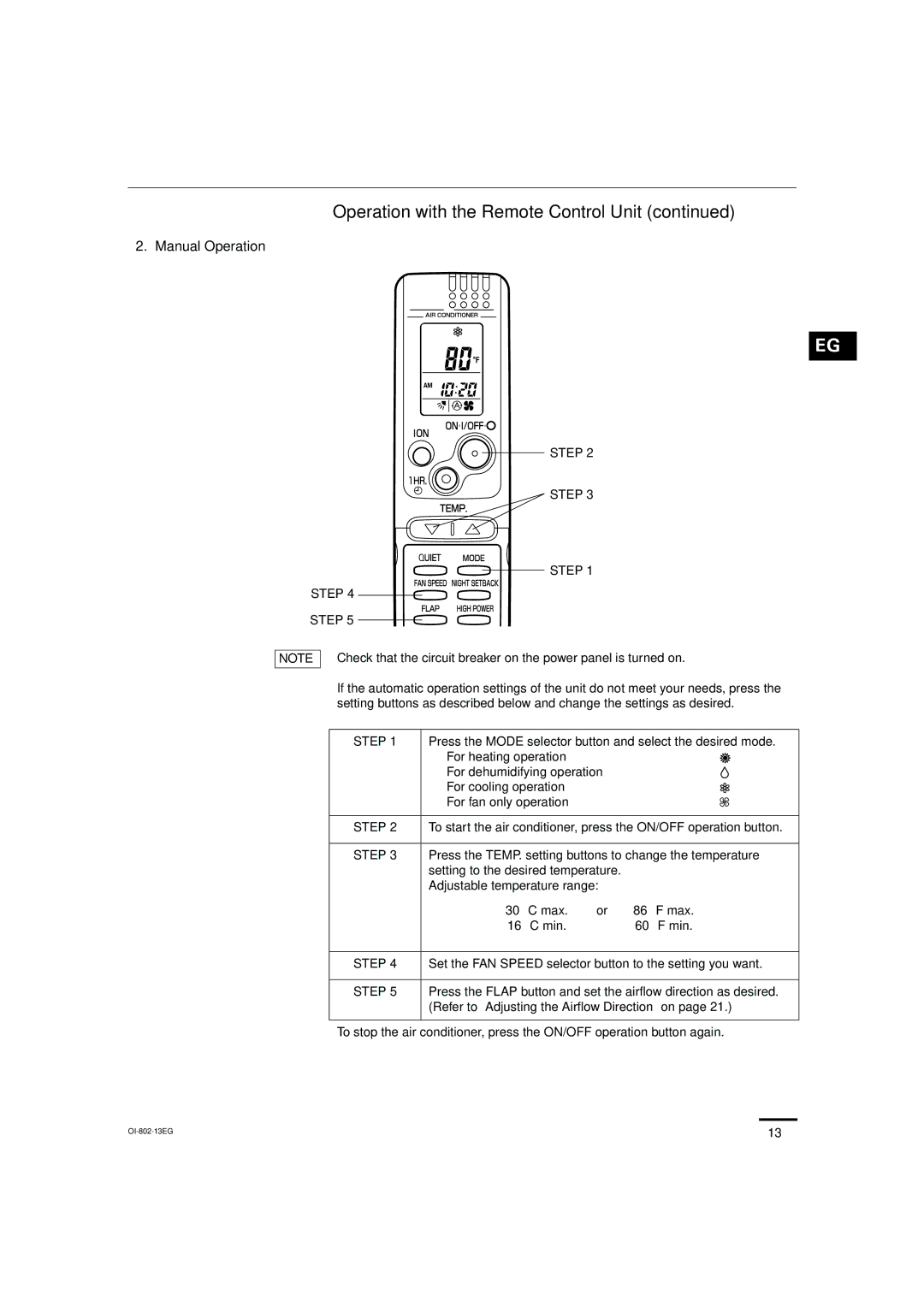 Sanyo KHS0971, KHS1271 instruction manual Operation with the Remote Control Unit, Manual Operation 