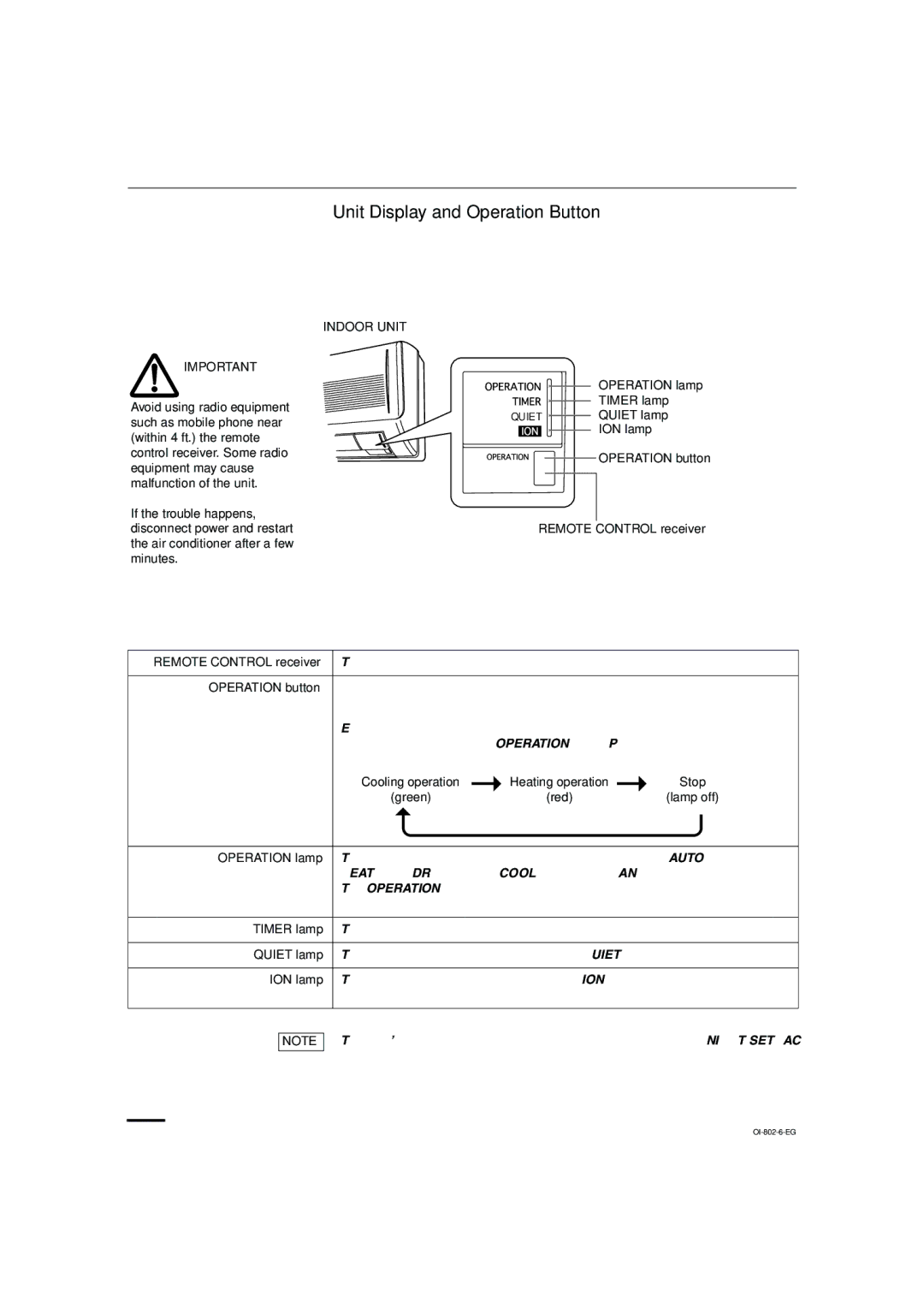 Sanyo KHS1271, KHS0971 instruction manual Unit Display and Operation Button, Quiet lamp 