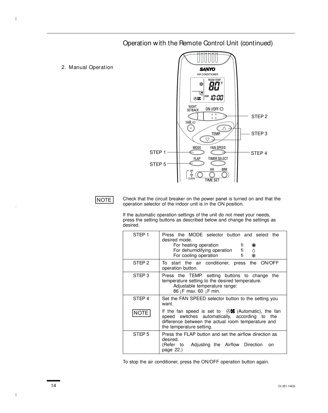 Sanyo KHS1251, KHS1852, KHS0951 instruction manual Manual Operation, Step 