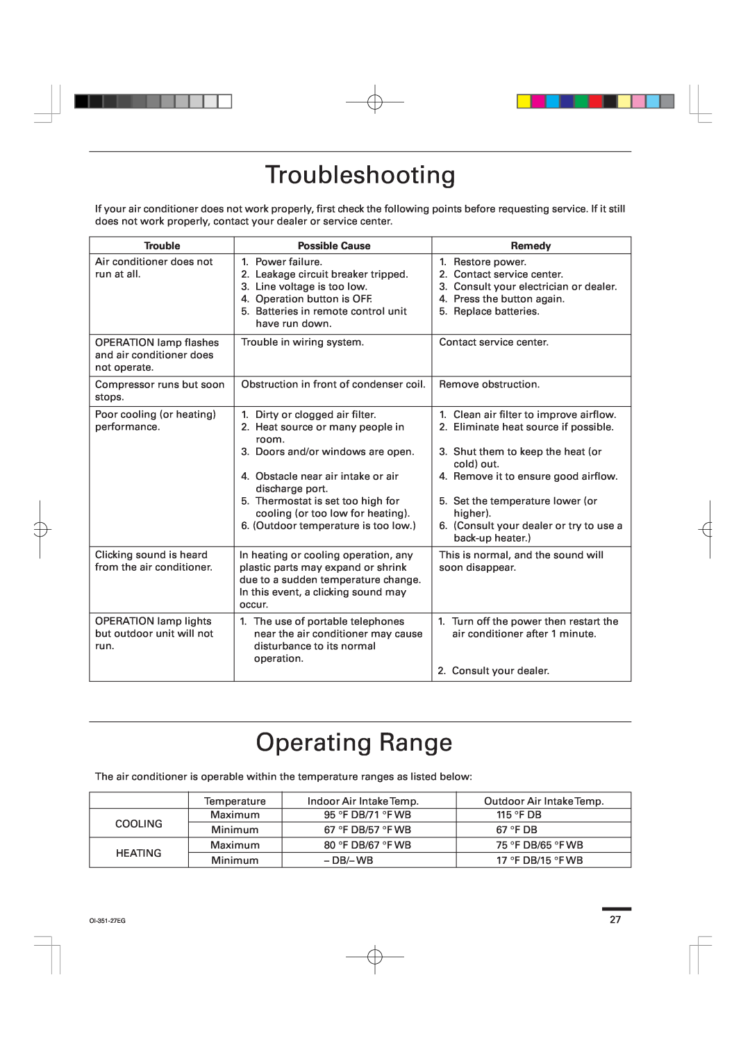 Sanyo KHS1852, KHS0951, KHS1251 instruction manual Troubleshooting, Operating Range, Possible Cause, Remedy 