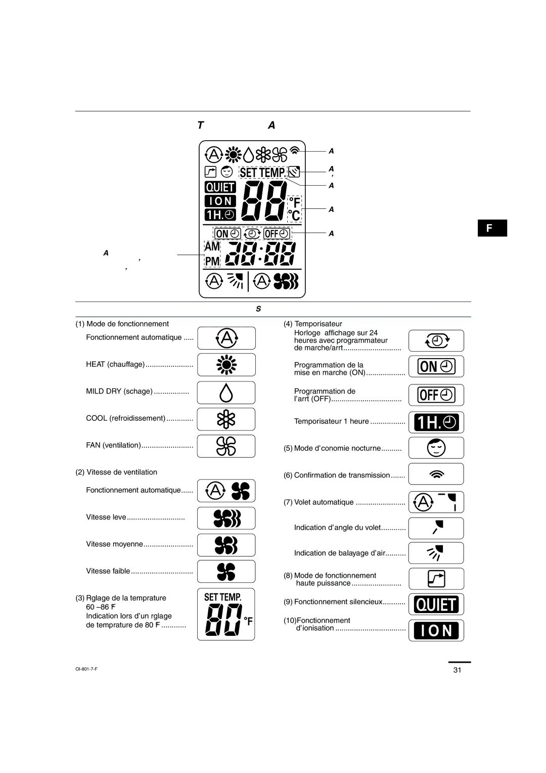 Sanyo KHS2472, KHS1872 instruction manual Télécommande Affichage 