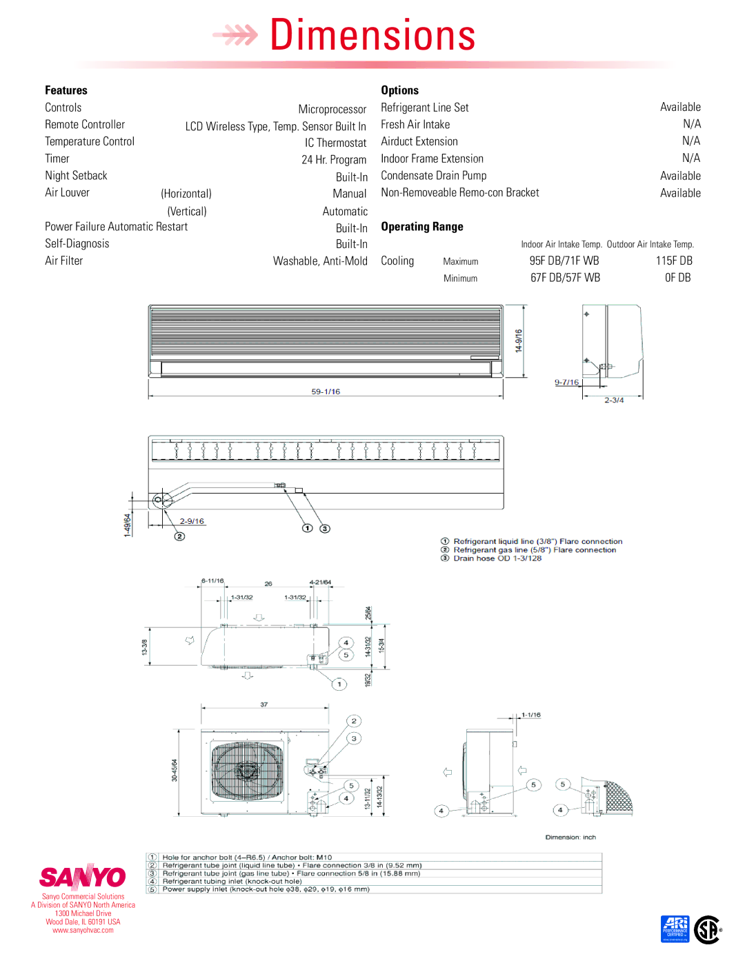 Sanyo KHS3072R dimensions Features Options, Operating Range, 0F DB 