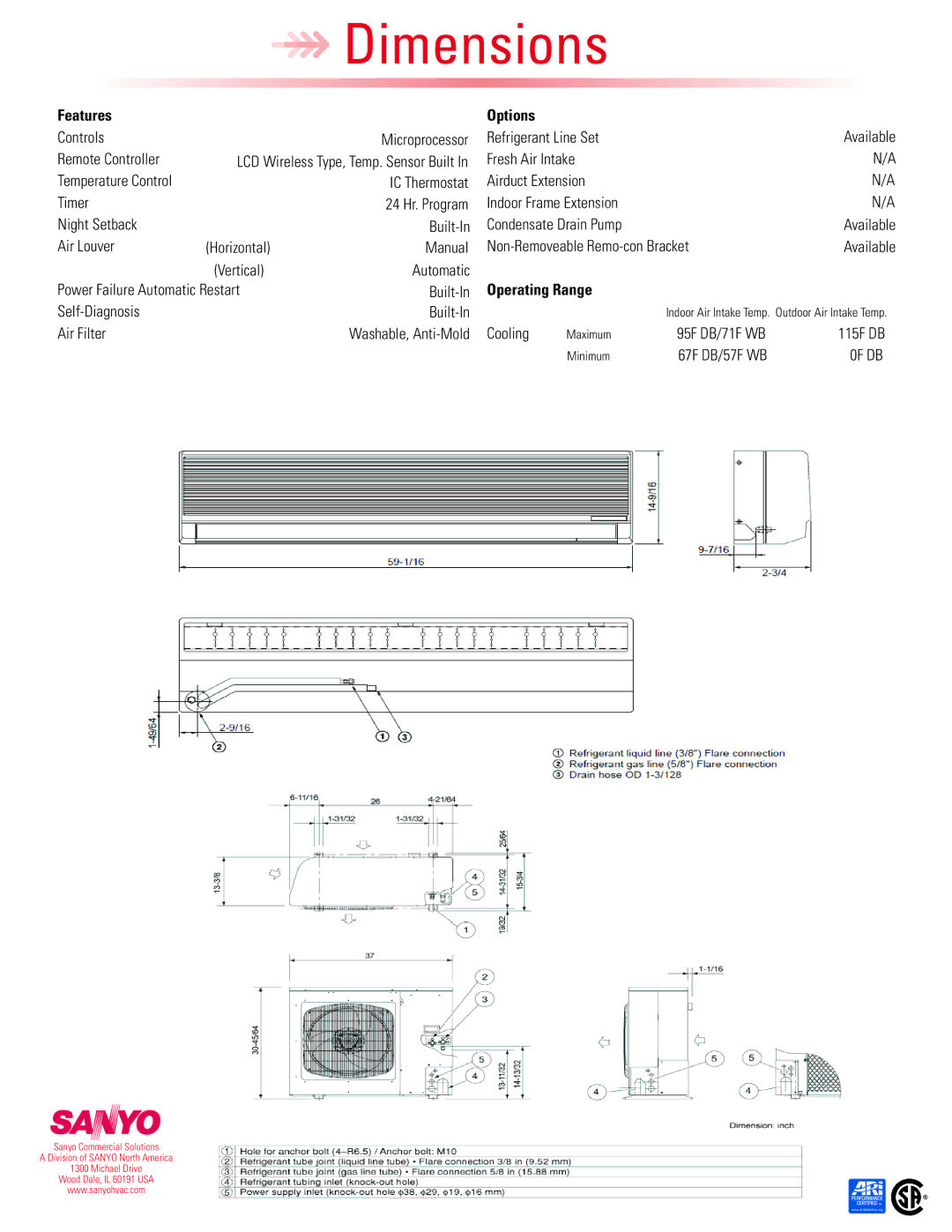 Sanyo KHS3672R dimensions Features Options, Operating Range, 0F DB 